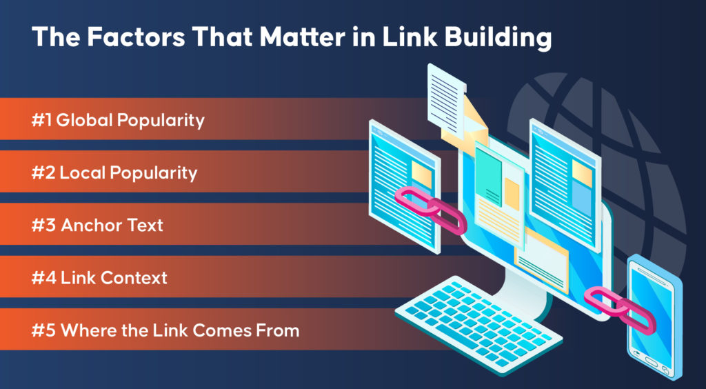 The Important Factors in Link Building