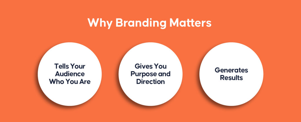 Why Does Branding Matter?