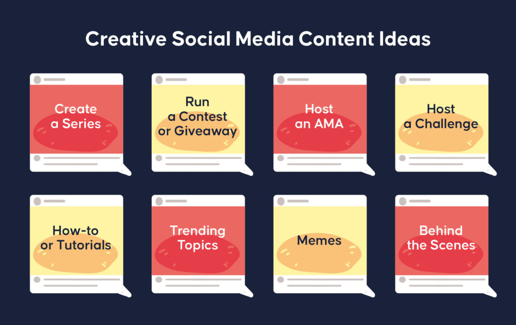 Ideas for Creative Social Media Content