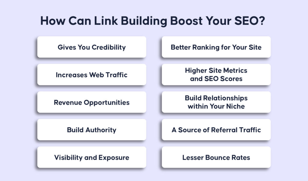 How Can Link Building Boost Your SEO?