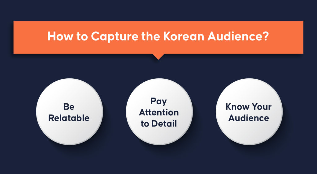 How to Capture the Korean Audience?