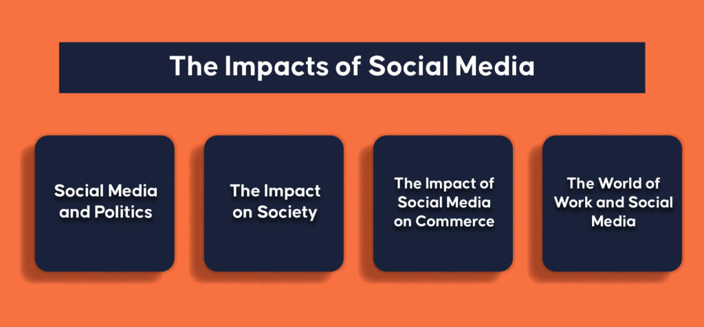 The Impact Of Social Media On Society