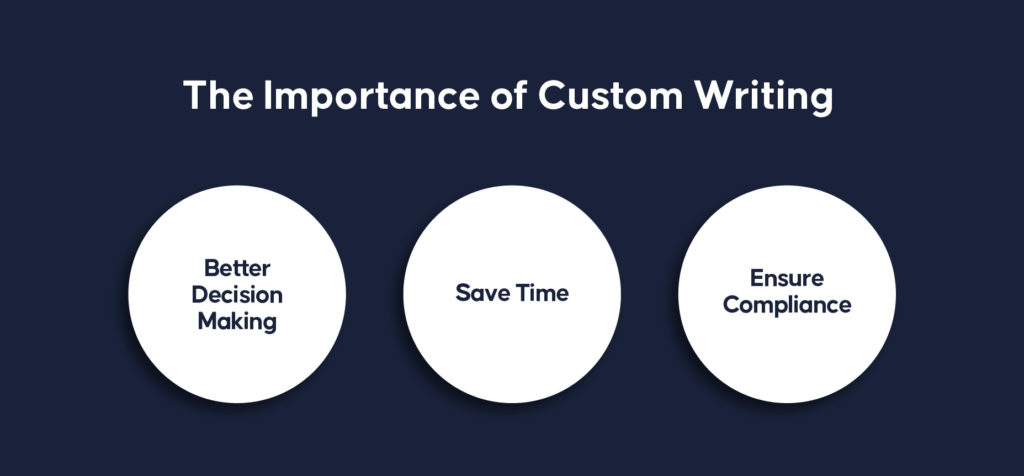 the-importance-of-custom-writing