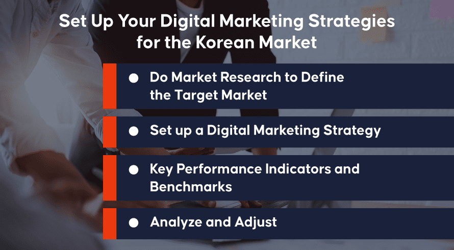 Set up a Digital Marketing Strategy