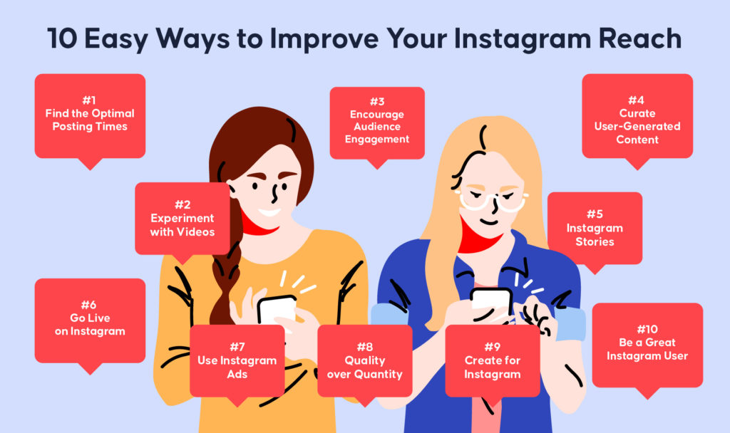 10 Easy Ways to Improve Your Instagram Reach