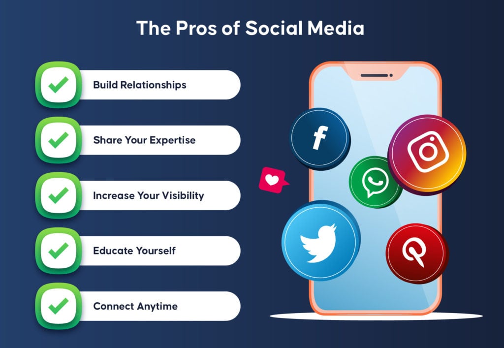 The Pros of Social Media
