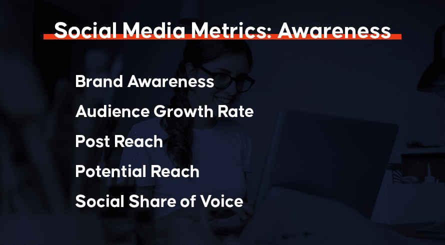 Social Media Metrics: Awareness