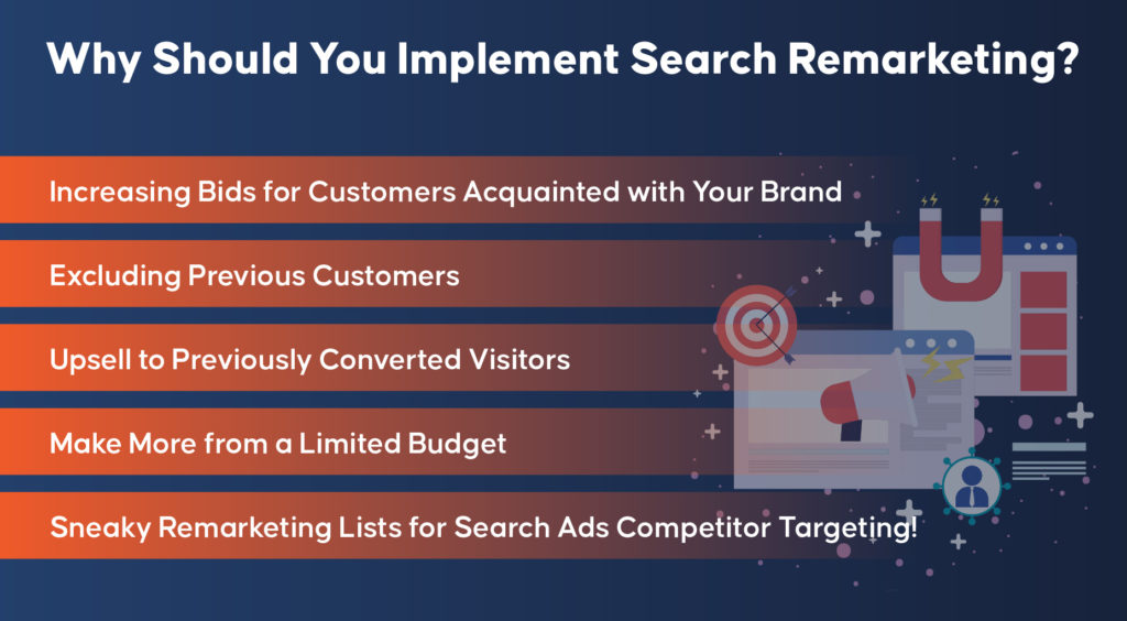 Why-Should-You-Implement-Search-Remarketing