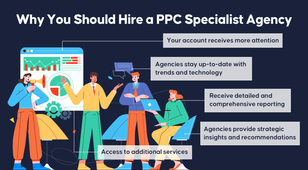 Why-You-Should-Hire-a-PPC-Specialist-Agency