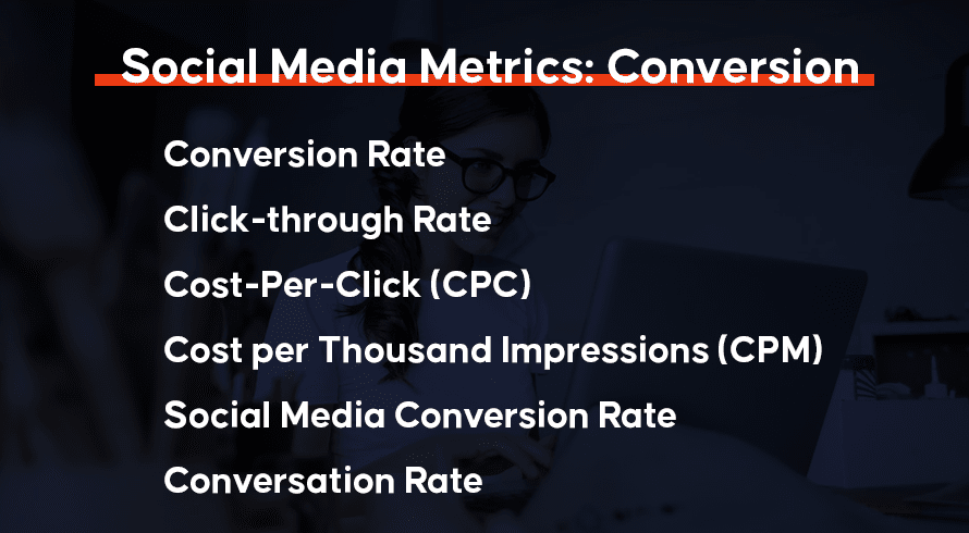 Social Media Metrics: Conversion