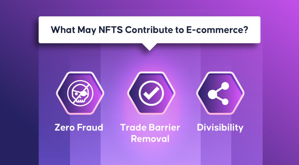 What May NFTS Contribute to E-commerce?