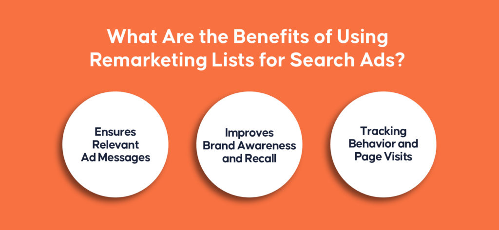 What-Are-the-Benefits-of-Using-Remarketing-Lists-For-Search-Ads