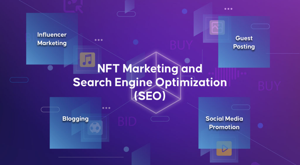 NFT Marketing and Search Engine Optimization