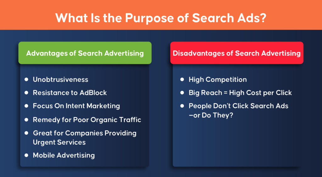 What Is the Purpose of Search Ads?