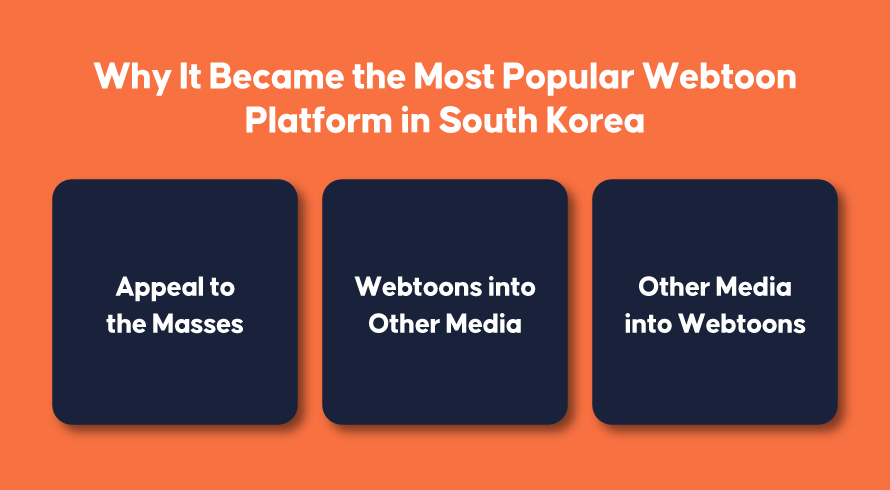 Why It Became the Most Popular Webtoon Platform in South Korea