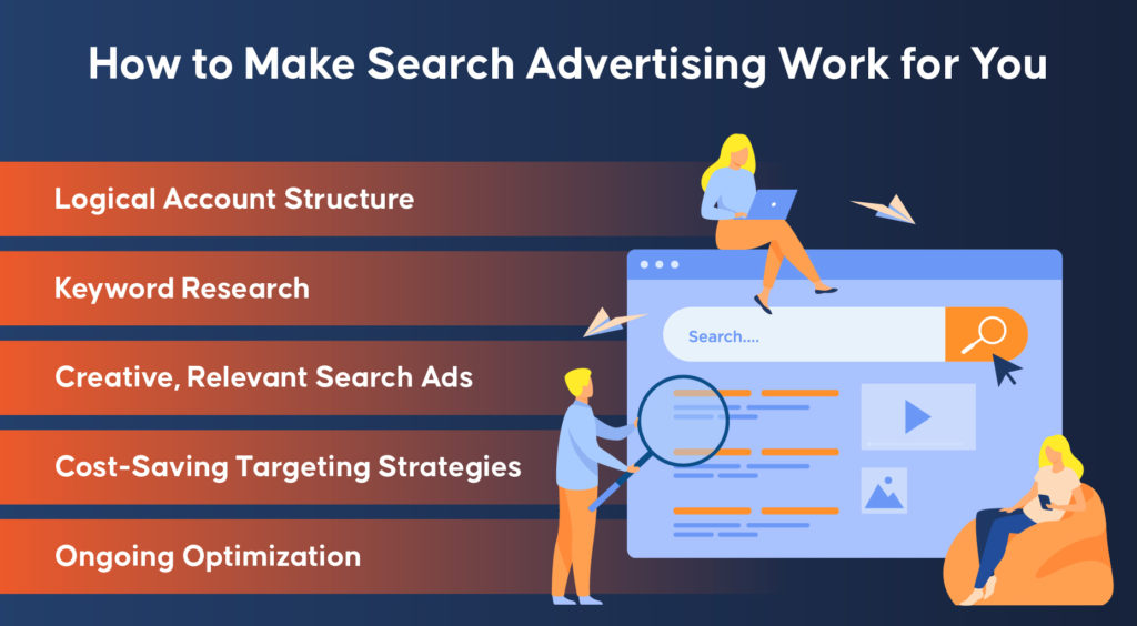 How to Make Search Advertising Work for You
