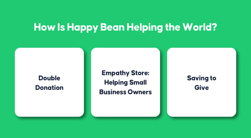 How is Naver Happybean Helping the world | Inquivix