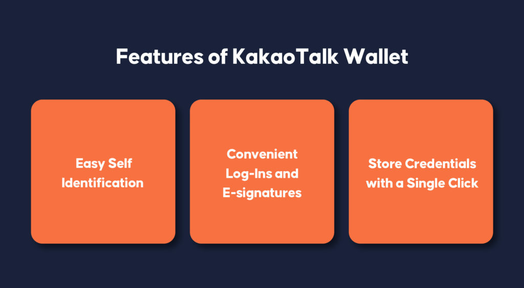 Features of KakaoTalk Wallet | Inquivix