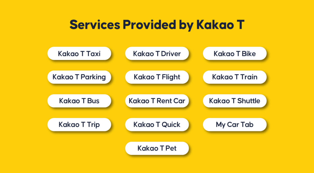 Services provided by Kakao T in South Korea | Inquivix