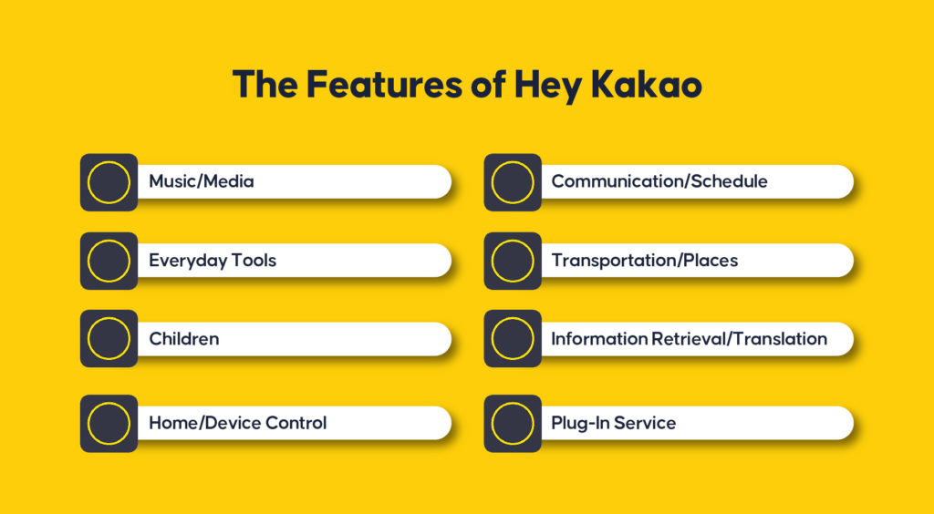 The Features of Hey Kakao | Inquivix