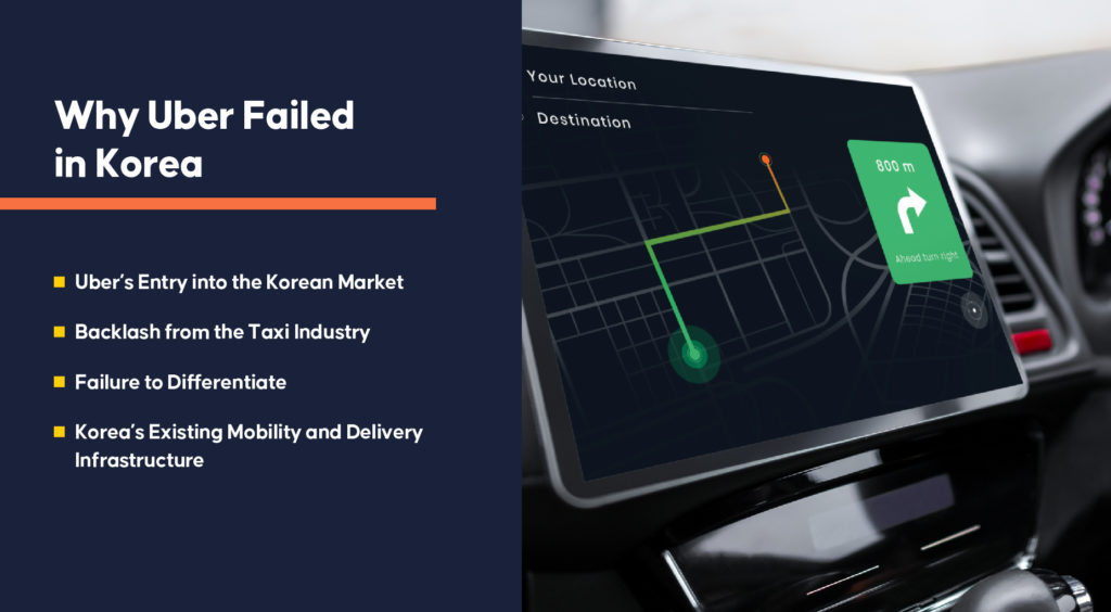 Why Uber Failed in Korea | Inquivix