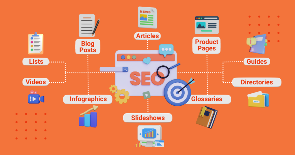 Types of SEO Content - Website SEO Content Services | Inquivix