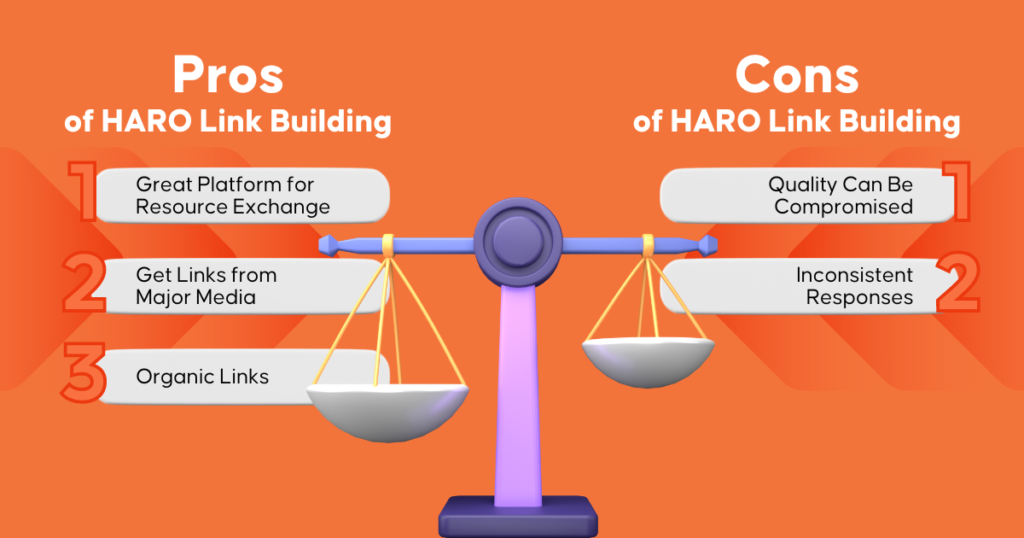 HARO Link Building | Inquivix - The Pros and Cons of HARO for Link Building