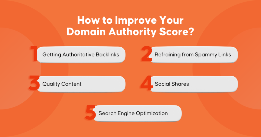 Why Did My Domain Authority Go Down | Inquivix - How To Improve Your Domain Authority Score