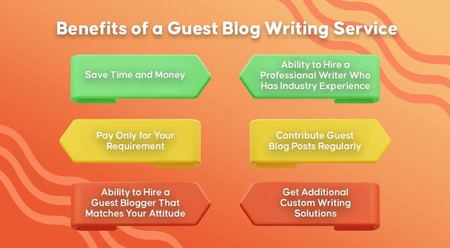 Benefits Of A Guest Blog Writing Service | INQUIVIX 