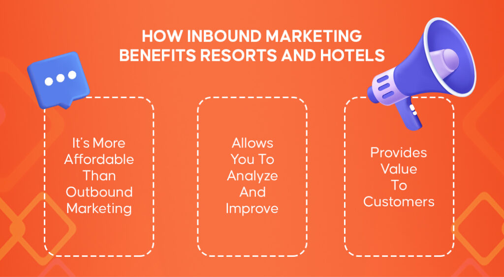 How Does Inbound Marketing Benefit Hotels | INQUIVIX