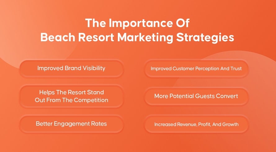 The Importance Of Beach Resort Marketing Strategies | INQUIVIX