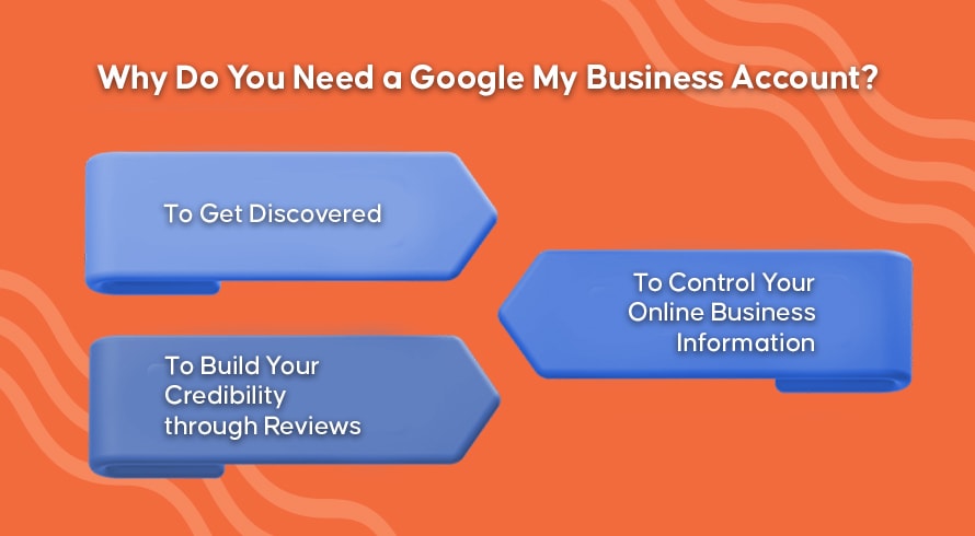 Why Do You Need A Google My Business Account | INQUIVIX 