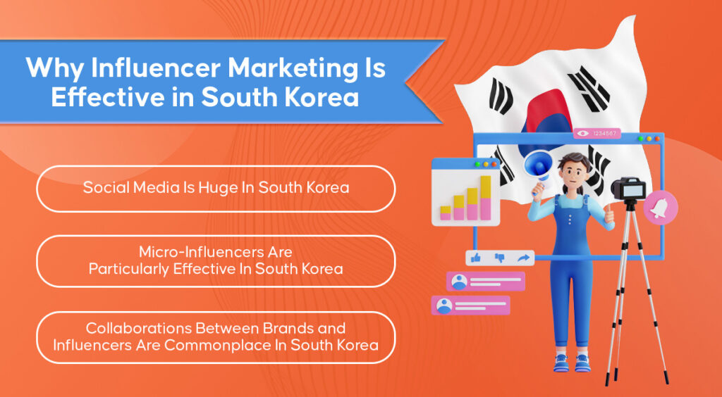 Why Influencer Marketing Is Effective In South Korea | INQUIVIX
