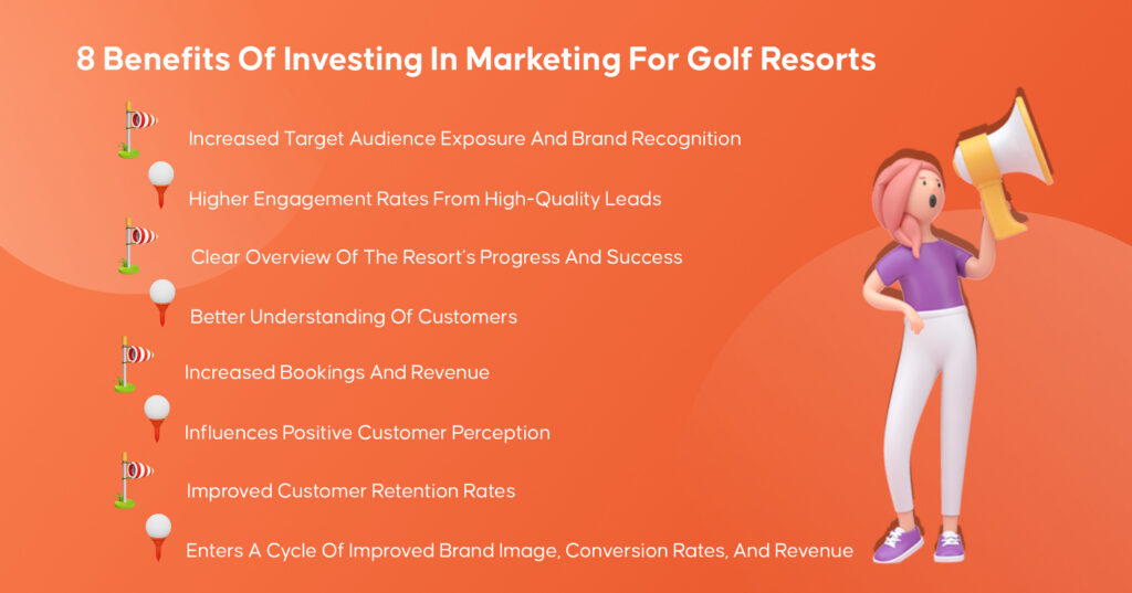 8 Benefits Of Investing In Marketing For Golf Resorts | INQUIVIX