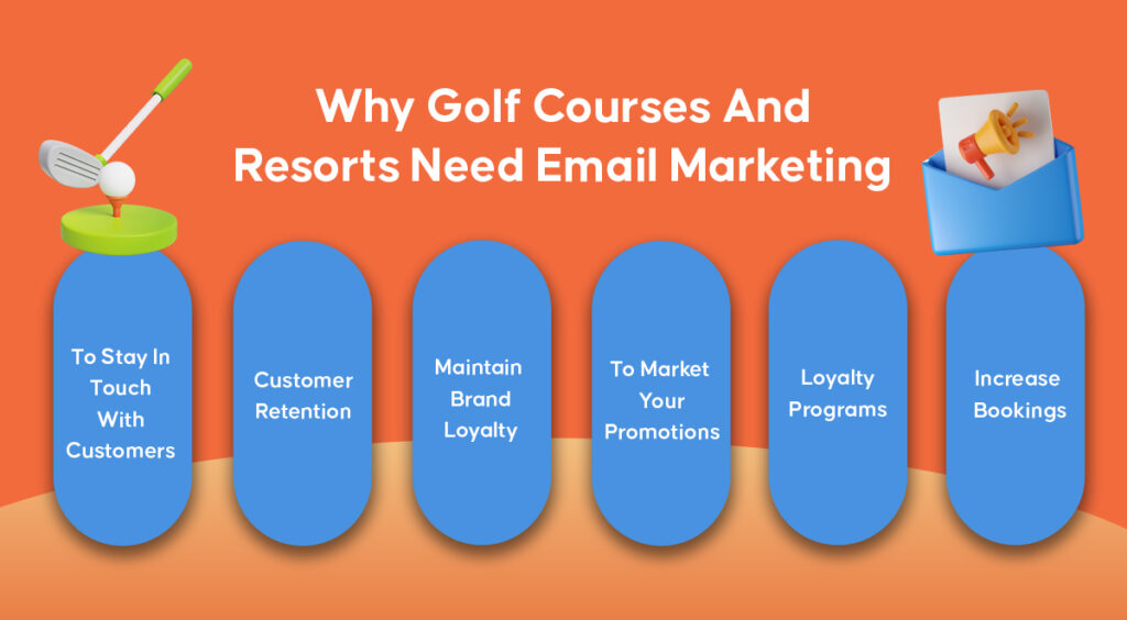 Why Golf Courses And Resorts Need Email Marketing | INQUIVIX