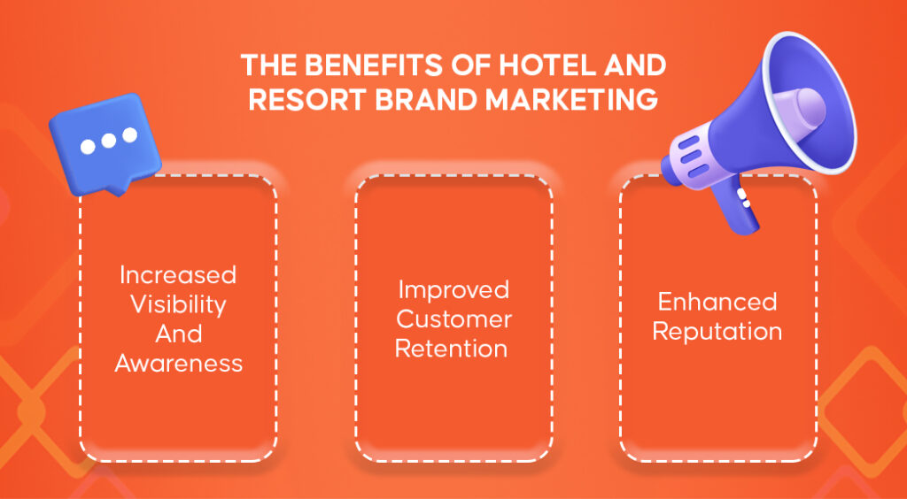 The Benefits Of Hotel And Resort Brand Marketing | INQUIVIX
