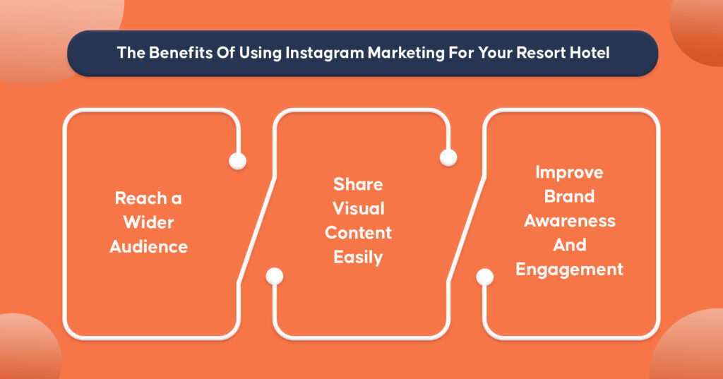 The Benefits Of Using Instagram Marketing For Your Resort Hotel | INQUIVIX