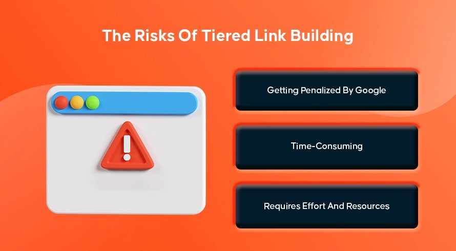 List Of Risks For Using Tiered Link Building | INQUIVIX
