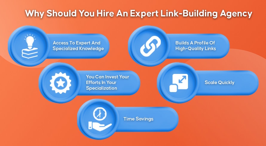 Why Should You Hire An Expert Link-Building Agency | INQUIVIX