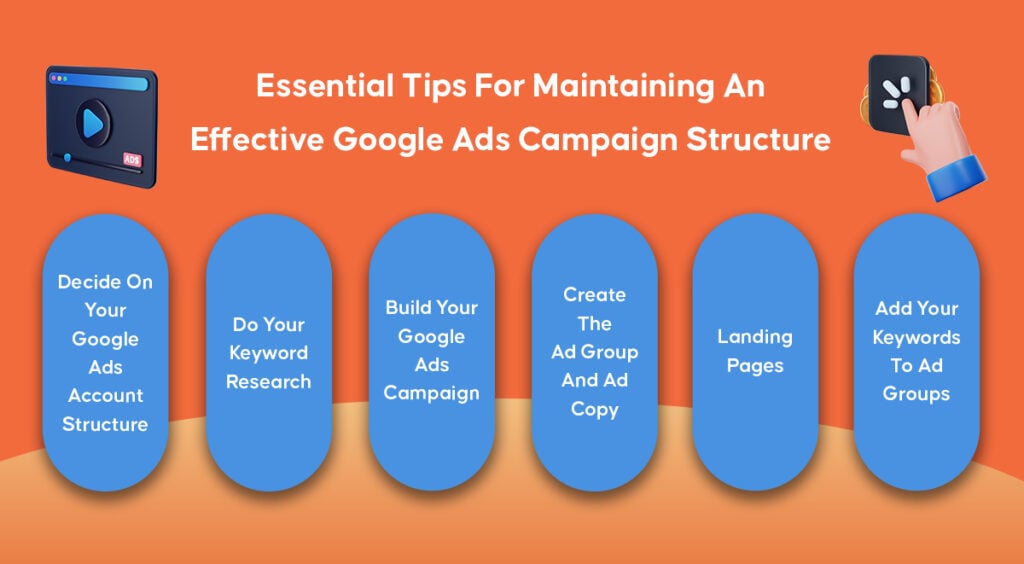 Tips For Maintaining An Effective Google Ads Campaign Structure | INQUIVIX