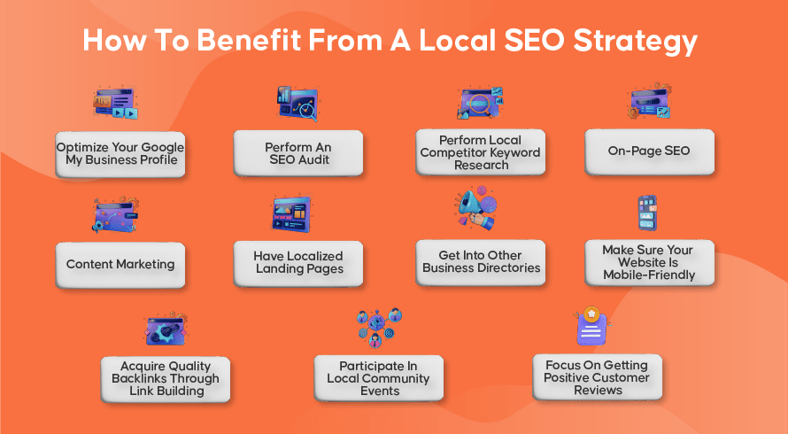  Tips to benefit from a local SEO strategy | INQUIVIX