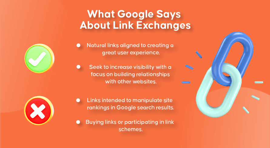 What Google Says About Link Exchanges | INQUIVIX