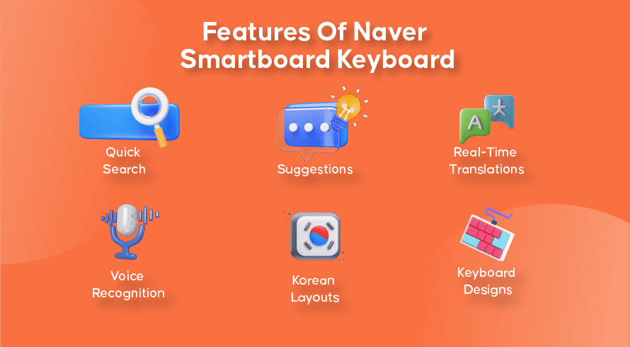 Features of Naver Smartboard App