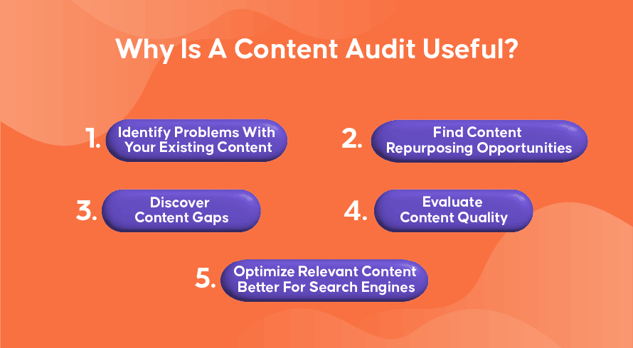 List Of Reasons Why Content Audits Are Useful