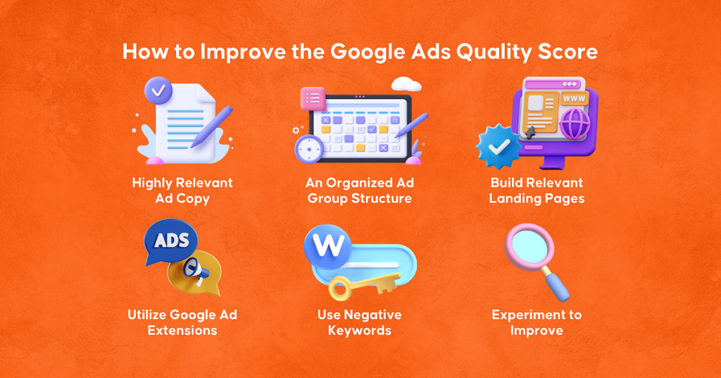 List of Ways to Improve the Google Ads Quality Score