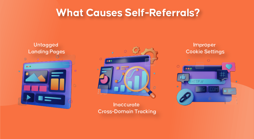 Causes of self-referrals.