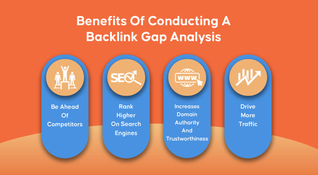 Benefits Of Conducting A Backlink Gap Analysis