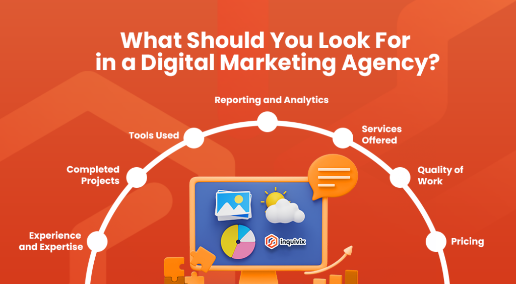 What You Should Look For in a Digital Marketing Agency