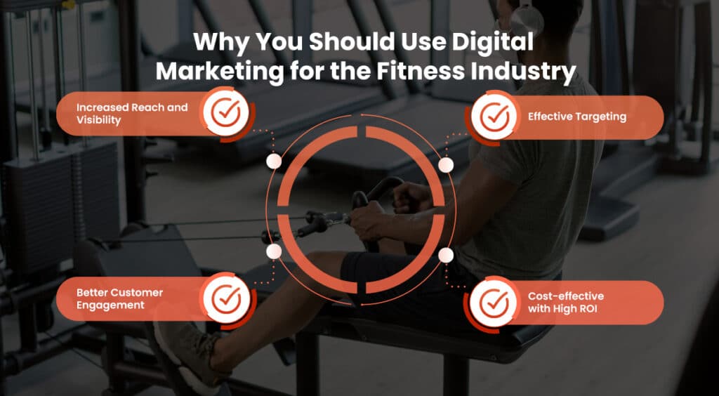 Benefits of digital marketing for the fitness industry