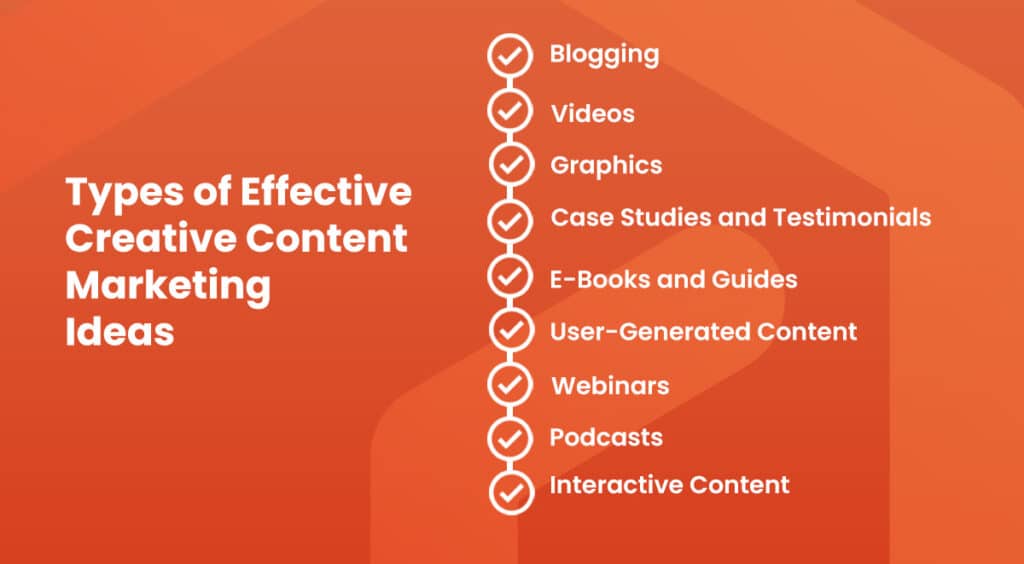 A list of effective creative content marketing ideas